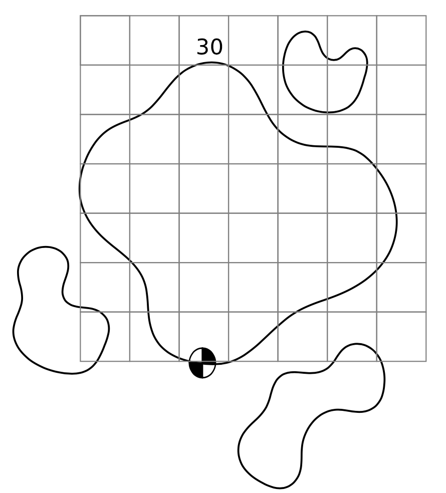 Sample yardage book green page